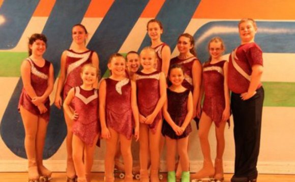 Roller Figure Skaters Heading