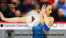 Figure skating jump configuration basis point rankings