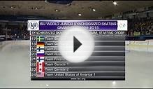 ISU World Junior Synchronized Skating Championships Day 1